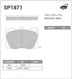 Колодки передние MERCEDES E CLASS 2017- SP1871 SP1871 SANGSIN