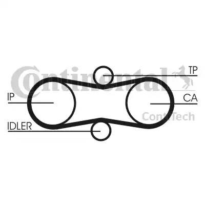ремень ГРМ! 081x210H\ VW Caravelle/LT 28-46/T4, Volvo 850/S70/S80 2.5TDi/SDi 95> CT-914 CONTITECH