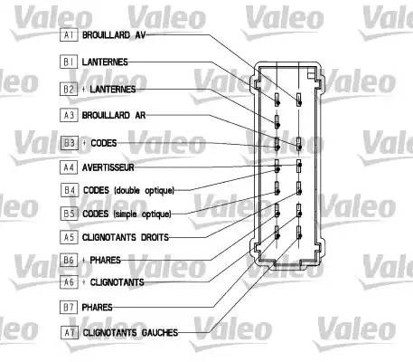 Выключатель 251571 VALEO PHC