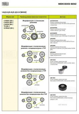 Ролик генер. Mercedes-Benz Sprinter (97-) CM1501 CM 1501 TRIALLI