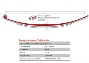 Лист №1 передний рессоры КАМАЗ 5460 L-1940мм (Чусовой) 5460290201515 OMK AUTO