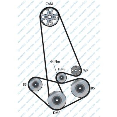 Ремень ГРМ HONDA Accord,Civic DAYCO 94212 DAYCO