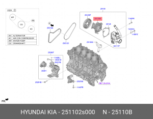 Насос водяной HYUNDAI Santa Fe (20-) KIA Sorento (20-) (2.5) OE 251102S000 HYUNDAI KIA