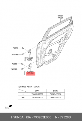 петля двери! передней правой\ Hyundai Tucson/Creta 16>, KIA Ceed/Sportage 06> 793202E000 HYUNDAI
