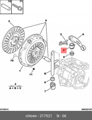 втулка вилки сцепления !\Citroen C15/Berlingo/BX/XM/Xsara,Peugeot 205-806 2175 21 CITROEN PEUGEOT