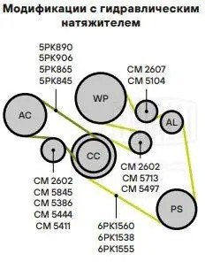 Ролик привод. ремня для ам BMW 5 (90-) 2.0,2.2,2.5,2.8,3.0 генератора (CM 2607) CM 2607 TRIALLI