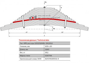 лист рессоры! №6 задняя L=1160mm (16-ти листовая)\ MAN TGA/TGS 1002016MN2912106 OMK AUTO