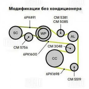 Ролик приводного ремня CM 3048 TRIALLI