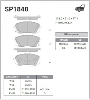 Колодки тормозные KIA Optima (16-) передние (4шт.) SANGSIN SP1848 SANGSIN