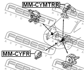Опора двигателя MM-CYMTRR MM-CYMTRR FEBEST