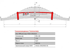 Лист рессоры КАМАЗ-55111,54215,53215,43118,6540 задней №8 с хомутами L=775мм ЧМЗ 55111291205001 OMK AUTO