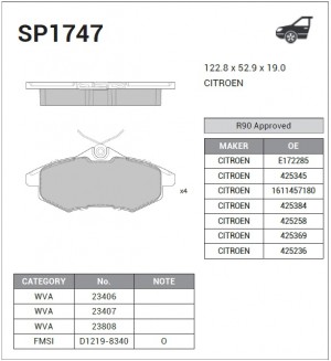 Колодки тормозные дисковые CitroenC2/C3 1.1i/1.4i/1.4HDi 02 SP1747 SP1747 SANGSIN