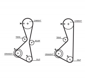 Комплект ремня ГРМ PowerGrip Kit K015373XS (7883-11156) K015373XS GATES