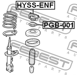 CEED (2007- 2012) HYSS-ENF FEBEST