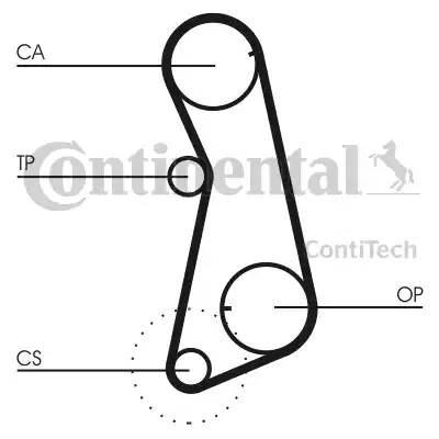 Ремень зубчатый CT637 CT-637 CONTITECH