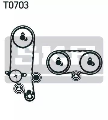 VW GOLF IV/BORA (1997-2005)/ POLO 3 РОЛИКА + 2 РЕМНЯ VKMA-01122 SKF
