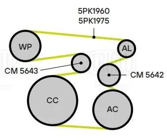 Mercedes Benz W213 E-Klasse 2016> CM 5643 TRIALLI