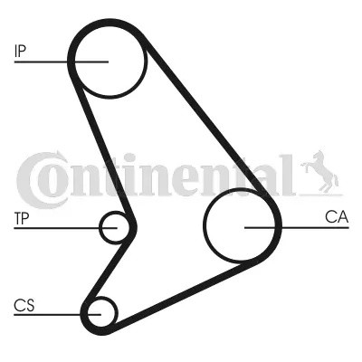 Ремень зубчатый CT1054 CT1054 CONTINENTAL