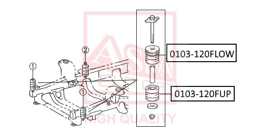 ПОДУШКА ПОДРАМНИКА TSB-120FLOW TOYOTA 0103120FLOW 0103-120FLOW ASVA