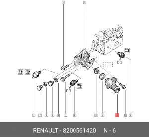 Корпус RENAULT Logan,Kangoo,Laguna,Megane,Symbol, термостата OE 8200561420 RENAULT