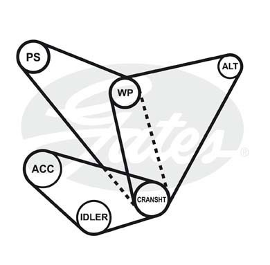Ремень приводной поликлиновой 4PK1048 GATES 4-PK-1048 GATES
