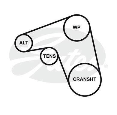 Ремень приводной поликлиновой 4PK948 GATES 4PK948 GATES