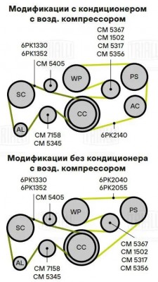 Ролик привод. ремня Mercedes E (W210) (95-) 2.3i/2.8i/3.2i/5.0i (только ролик на CM 5345 TRIALLI