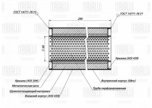 Пламегаситель универс. 100/290-60 (нерж. сталь) (ESM 10029060p) ESM 10029060P TRIALLI