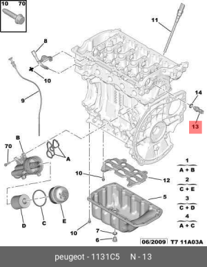 датчик давления масла!\ Peugeot 406 1.6-2.0/T <99/Boxer 1.9DT 94> 1131 C5 CITROEN PEUGEOT