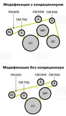 Ролик привод. ремня Toyota RAV4 (06-) 2.0d/2.2d [AD] (опор.) гладкий (CM 5518) CM 5518 TRIALLI
