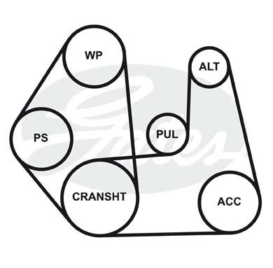 Поликлиновой ремень 4PK1108 (8653-10204) 4-PK-1108 GATES