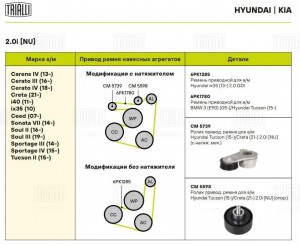 Ролик привод. ремня Hyundai Tucson (15-)/Creta (21-) 2.0i [NU] (опор.) (CM 5598) CM5598 TRIALLI
