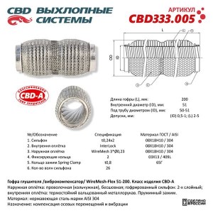 Гофра WireMesh-Flex 51 200. CBD333.005 CBD333.005 CBD