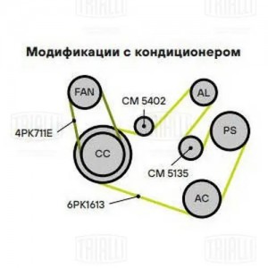 Ролик привод. ремня для а.м VW Transporter T5 03- 2.0TDi с натяж. мех.  CM 5402 CM5402 TRIALLI