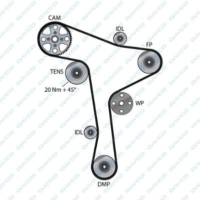 Ремень ГРМ [145x25] HT 941074 DAYCO