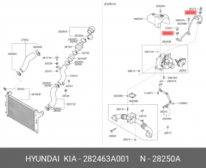 Прокладка маслопровода 28246-3A001 282463A001 HYUNDAI KIA