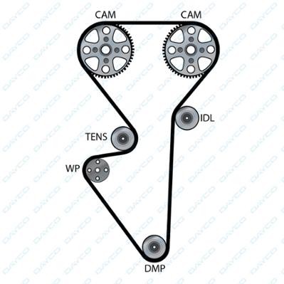 ремень ГРМ! 137x22\ Lada 2170/2172 1.6 08> 941071 DAYCO