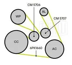Ролик привод. ремня BMW 5 F10 (10-)/5 G30 (16-) 2.0d [B47B20] (с натяж. мех.) (C CM5706 TRIALLI