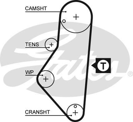 Ремень зубчатый 5215XS 114 x 17 (8597-15215) 5215XS GATES