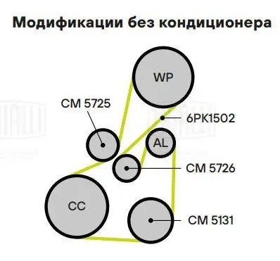 Ролик приводного ремня опорный CM 5131 TRIALLI