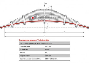 Лист рессоры УРАЛ-4320,5557 задней №1-3 L=1550мм ЧМЗ 55572912101 OMK AUTO
