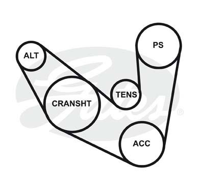Ремень приводной поликлиновой 4PK1020 GATES 4-PK-1020 GATES