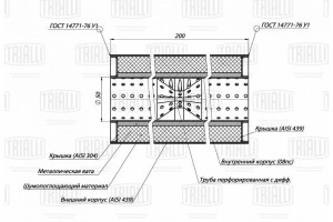 Пламегаситель универс. 100/200-50 с перф. диффузором (нерж. сталь) (ESM 10020050 ESM 10020050D TRIALLI