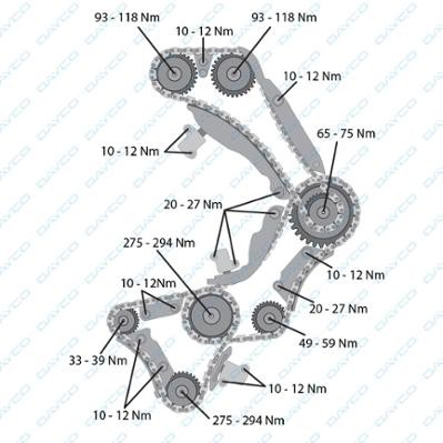 HYUNDAI/MITSUBISHI/RENAULT полукруглый зуб 94658 DAYCO