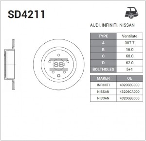 Диск тормозной Nissan Murano 3.5 4WD 05 SD4211 SD4211 SANGSIN
