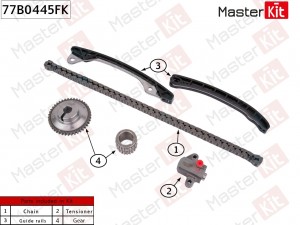 Комплект цепи ГРМ RENAULT H4M 77B0445FK 77B0445FK MASTER KIT