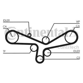Ремень зубчатый CT920 CT-920 CONTITECH