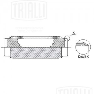 Виброкомпенсатор вых. трубы (Гофра) 70x250 InnerBraid (нерж. сталь) (FT 70250) FT 70250 TRIALLI