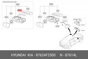 Повторитель поворота HYUNDAI Elantra (19-) правый (в зеркало) OE 87624F2500 HYUNDAI KIA