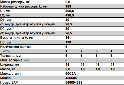 рессора 6 листов! задняя, 993/834/612\ 456506291201210 OMK AUTO